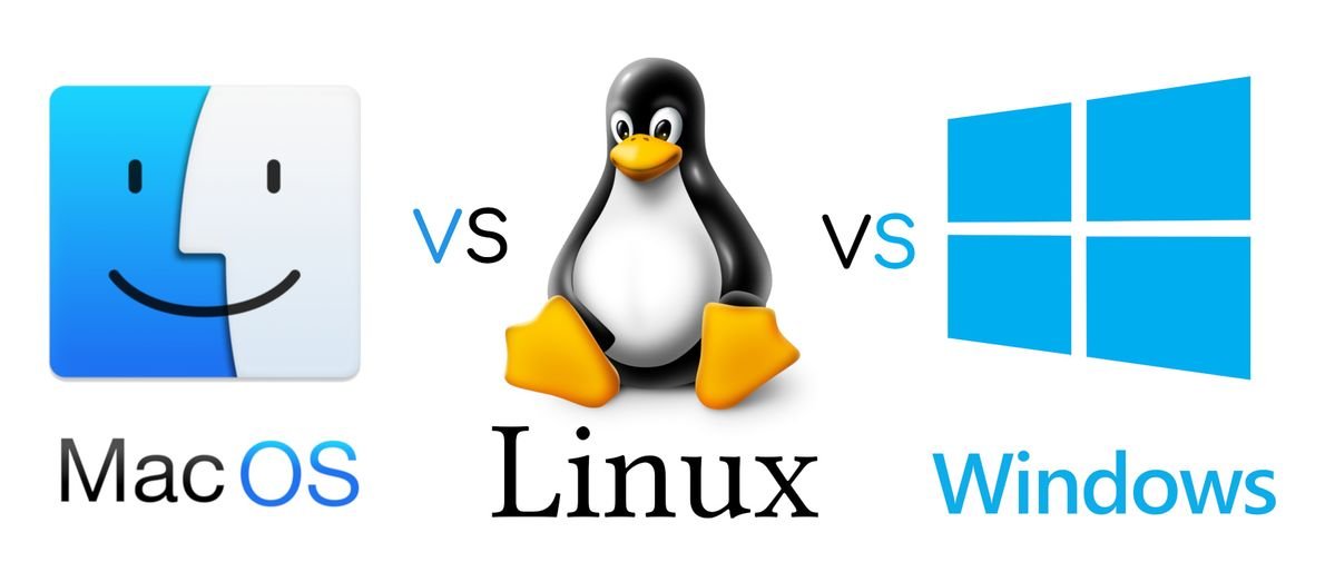 Mac vs Windows