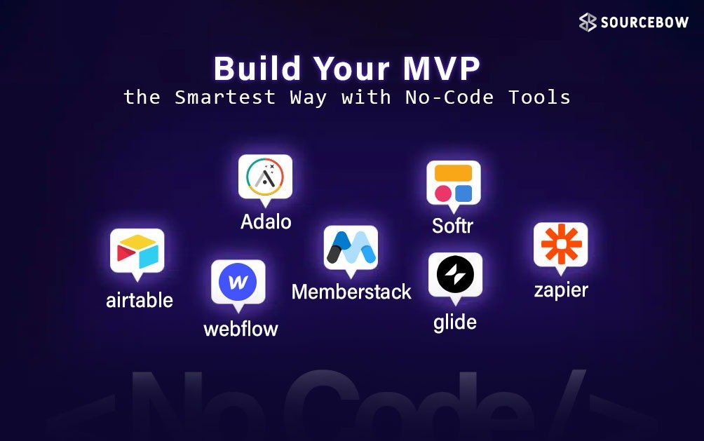 MVP Build Your MVP