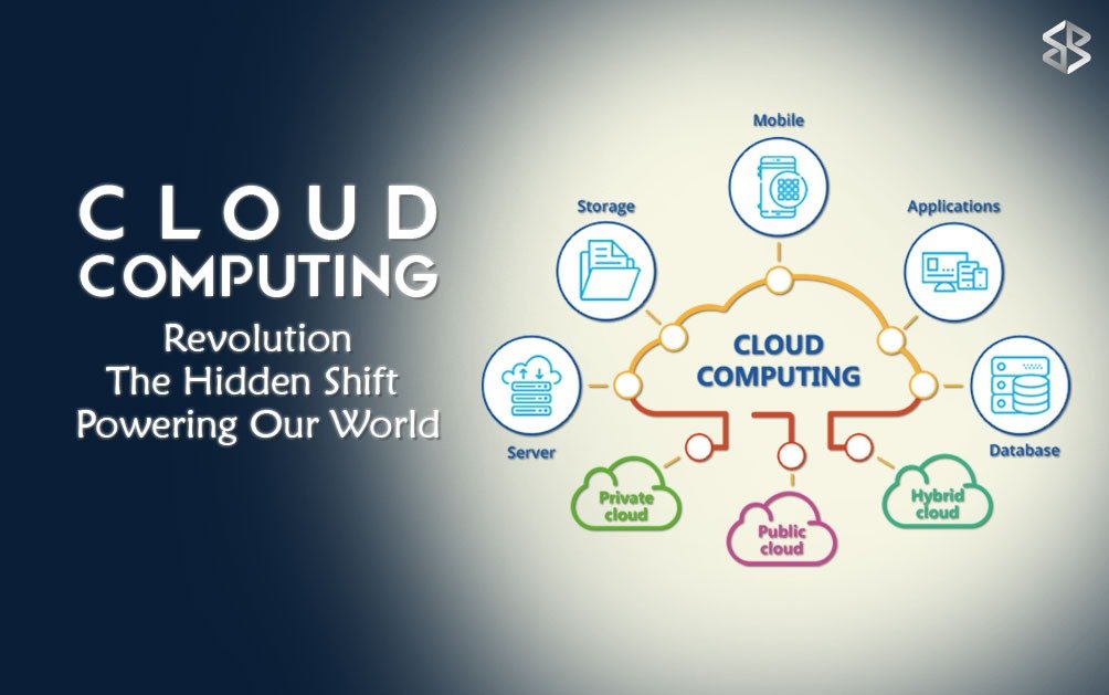 cloud computing Cloud Computing