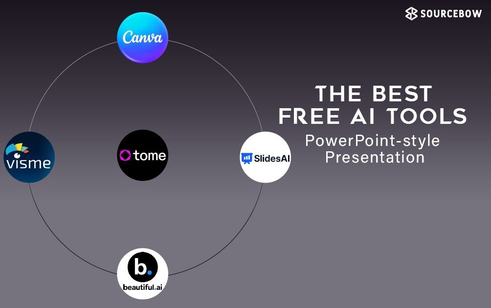 Best Free AI Tools for PowerPoint