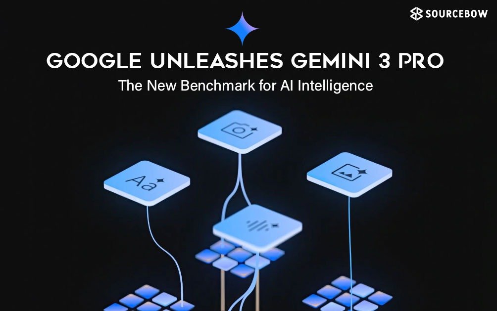 Google Gemini 3