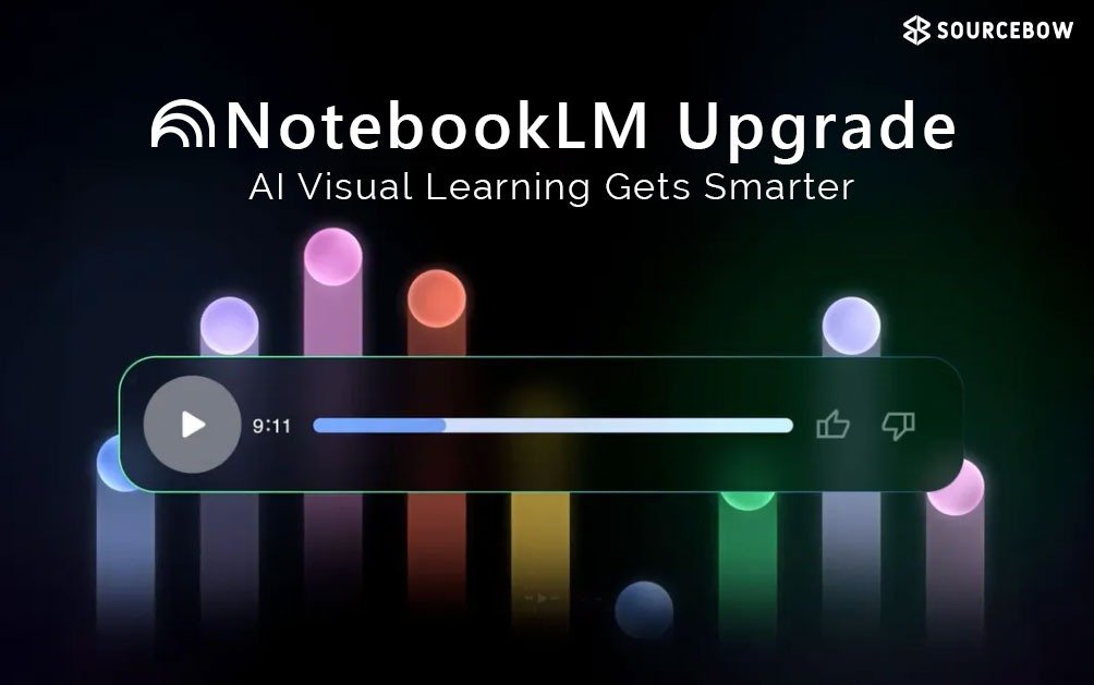 notebooklms Notebook LM