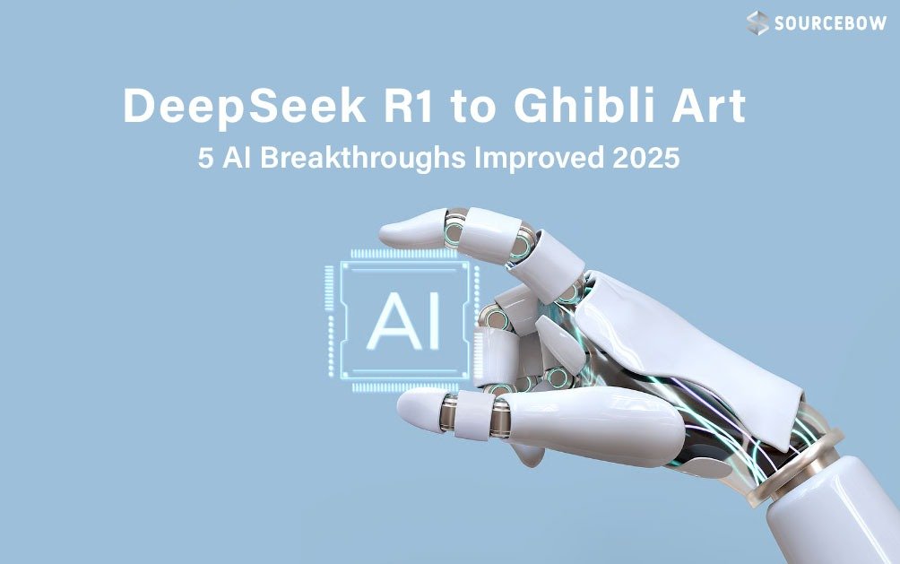 DeepSeek R1 to Ghibli Art