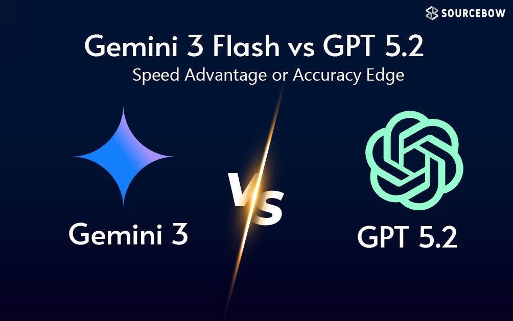 Gemini 3 Flash vs GPT 5.2