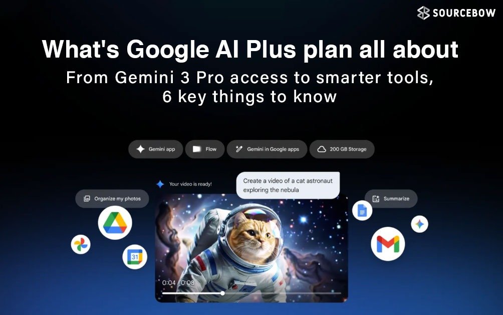 Google AI Plus Google AI Plus