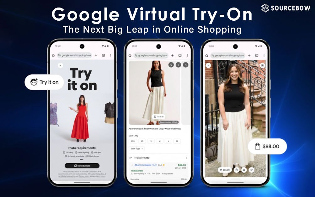 Google-Virtual-Try-On Google Virtual Try-On