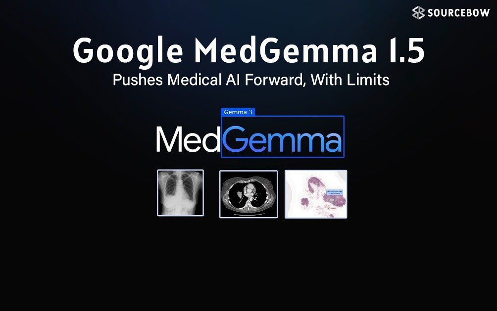 Google MedGemma 1.5