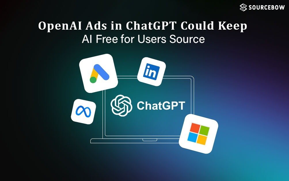 OpenAI Ads in ChatGPT