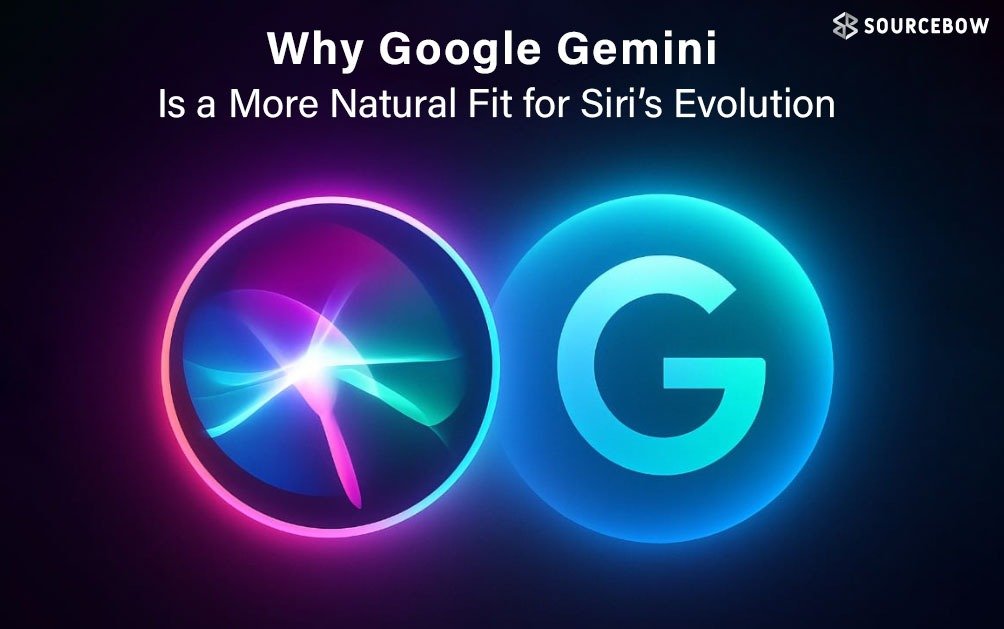 Why Google Gemini
