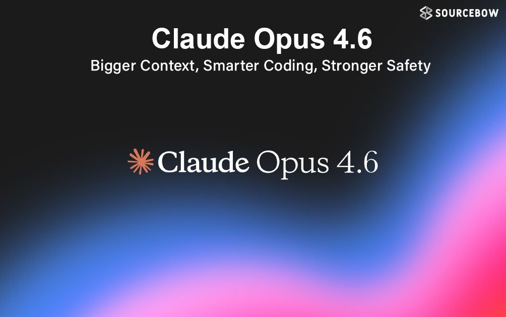 Claude Opus 4.6