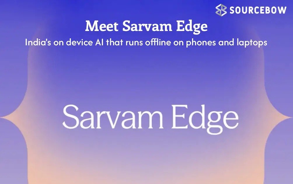 Sarvam Edge Sarvam Edge