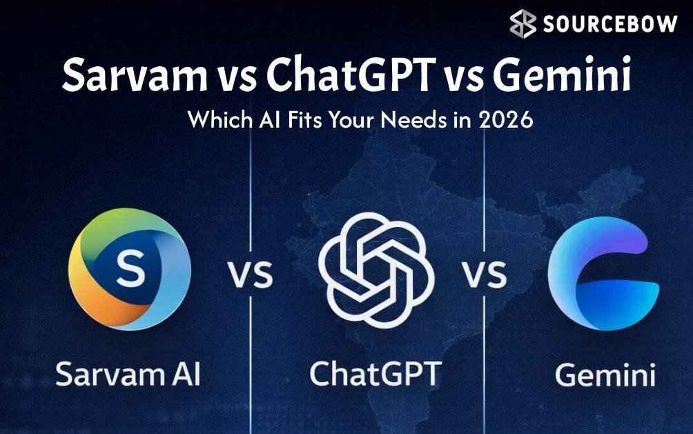 Sarvam vs ChatGPT vs Gemini Sarvam vs ChatGPT vs Gemini