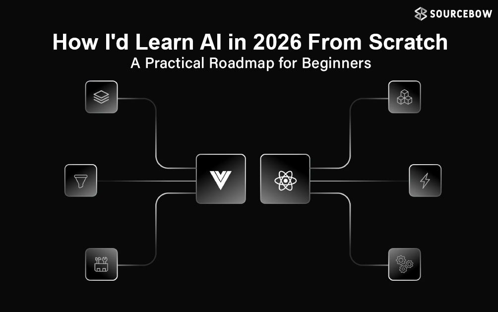 learn ai in 2026 How I'd Learn AI