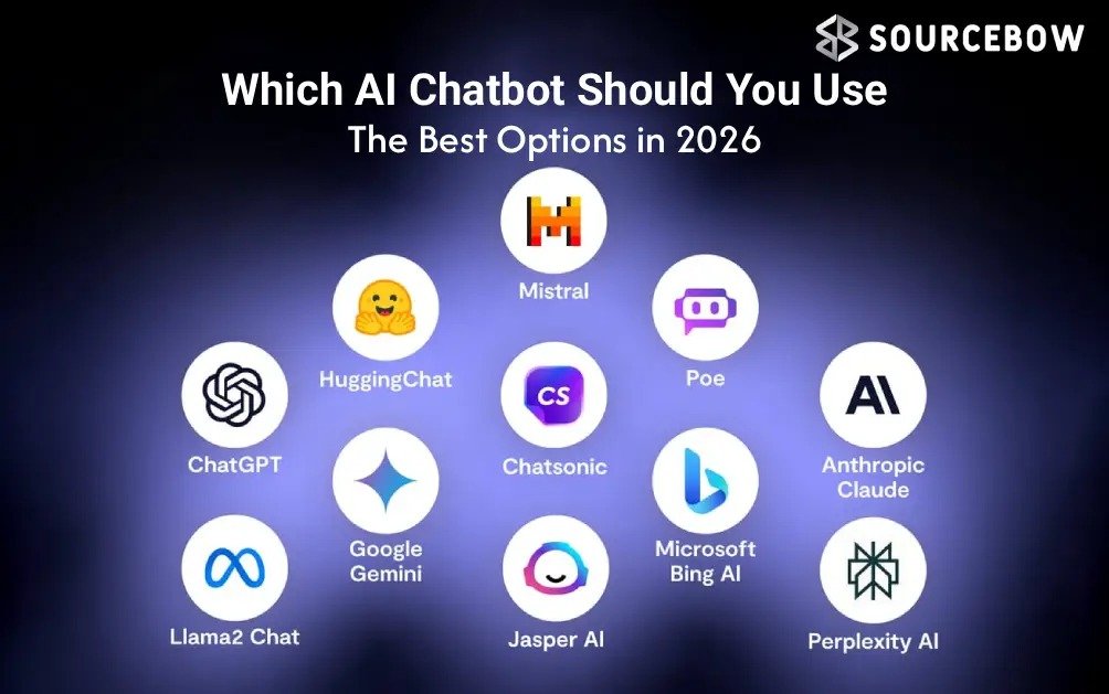 AI Chatbot