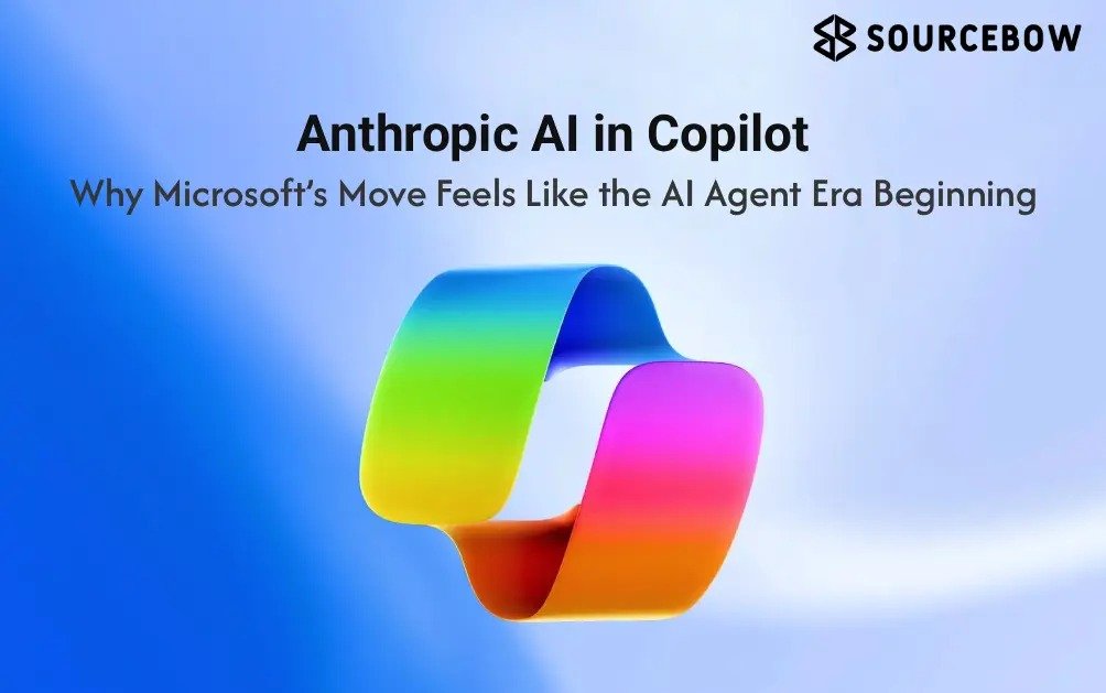 Anthropic AI