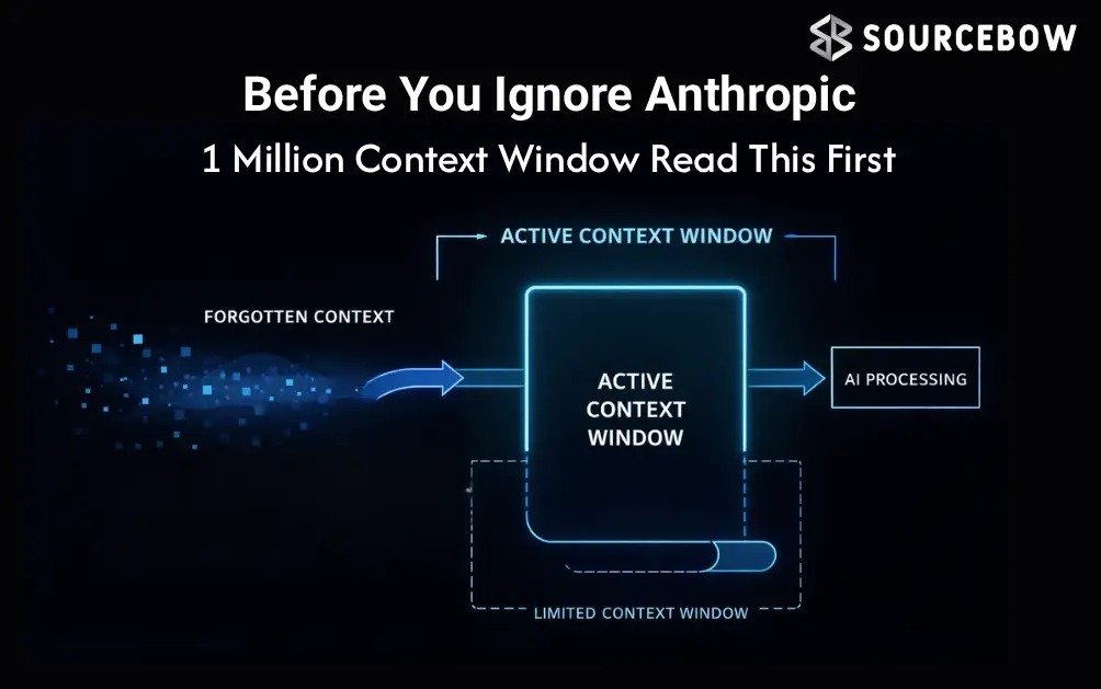 Before You Ignore Anthropic