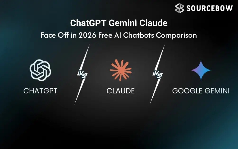 ChatGPT vs Gemini vs Claude