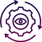 No Process Visibility No Process Visibility