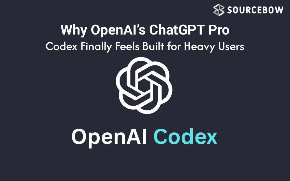 OpenAIs-ChatGPT-Pro