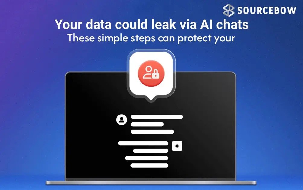 Your Data Could Leak via AI Chats