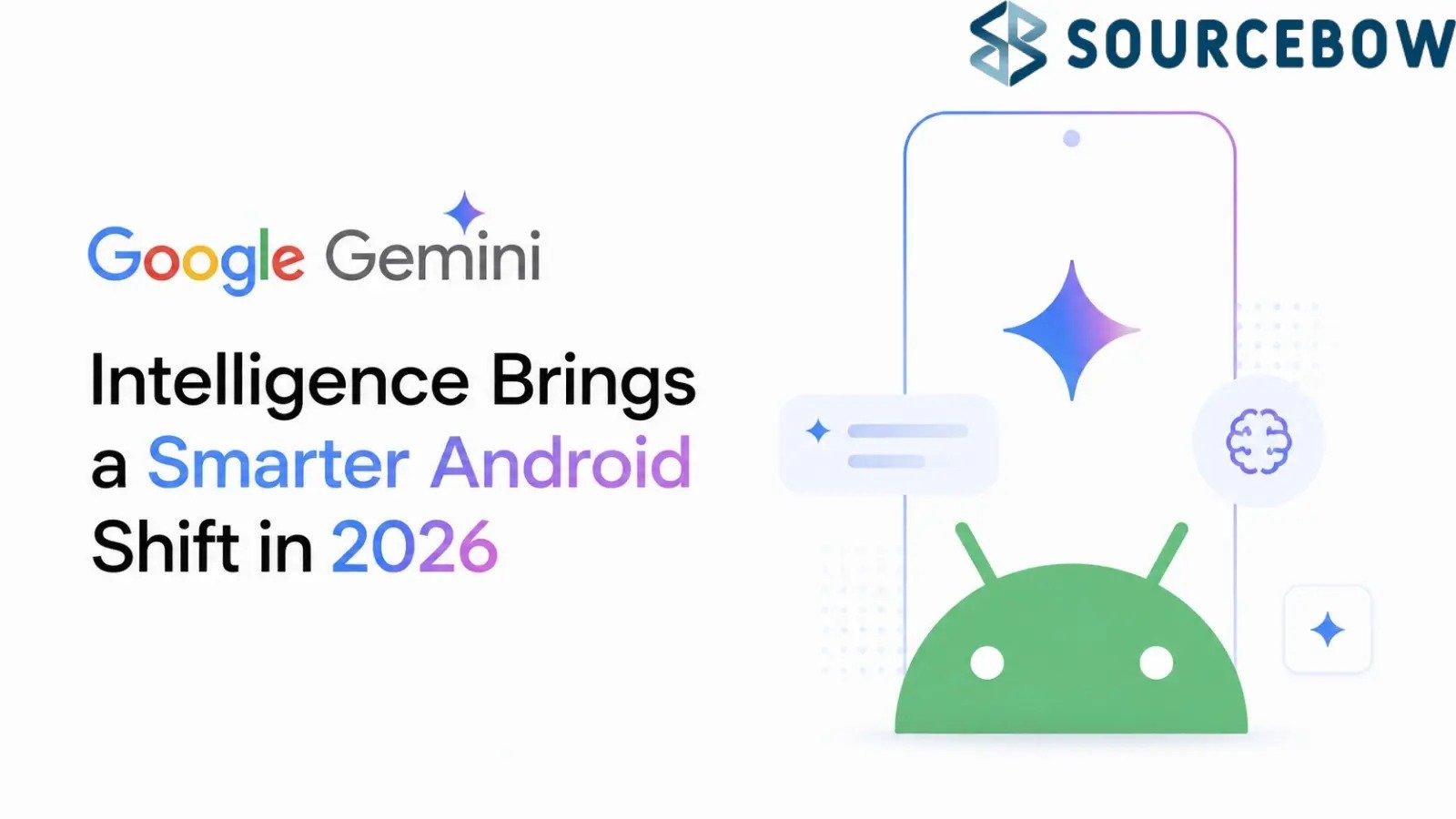 Google Pushes Android