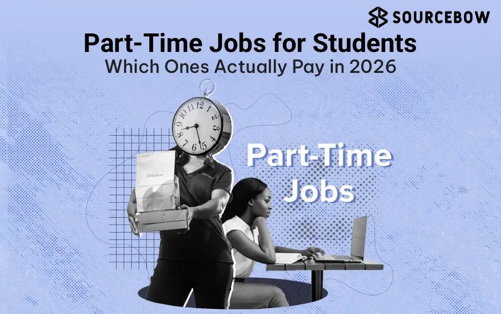 Part-Time Jobs for Students