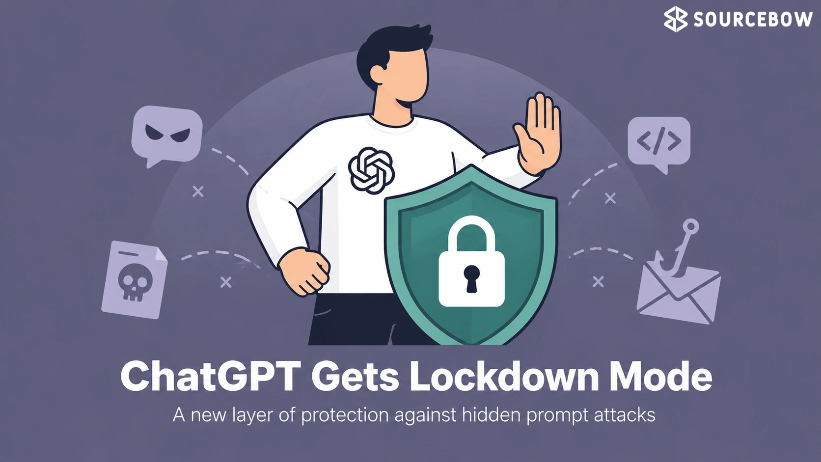 chatgpt lockdown mode chatgpt lockdown mode