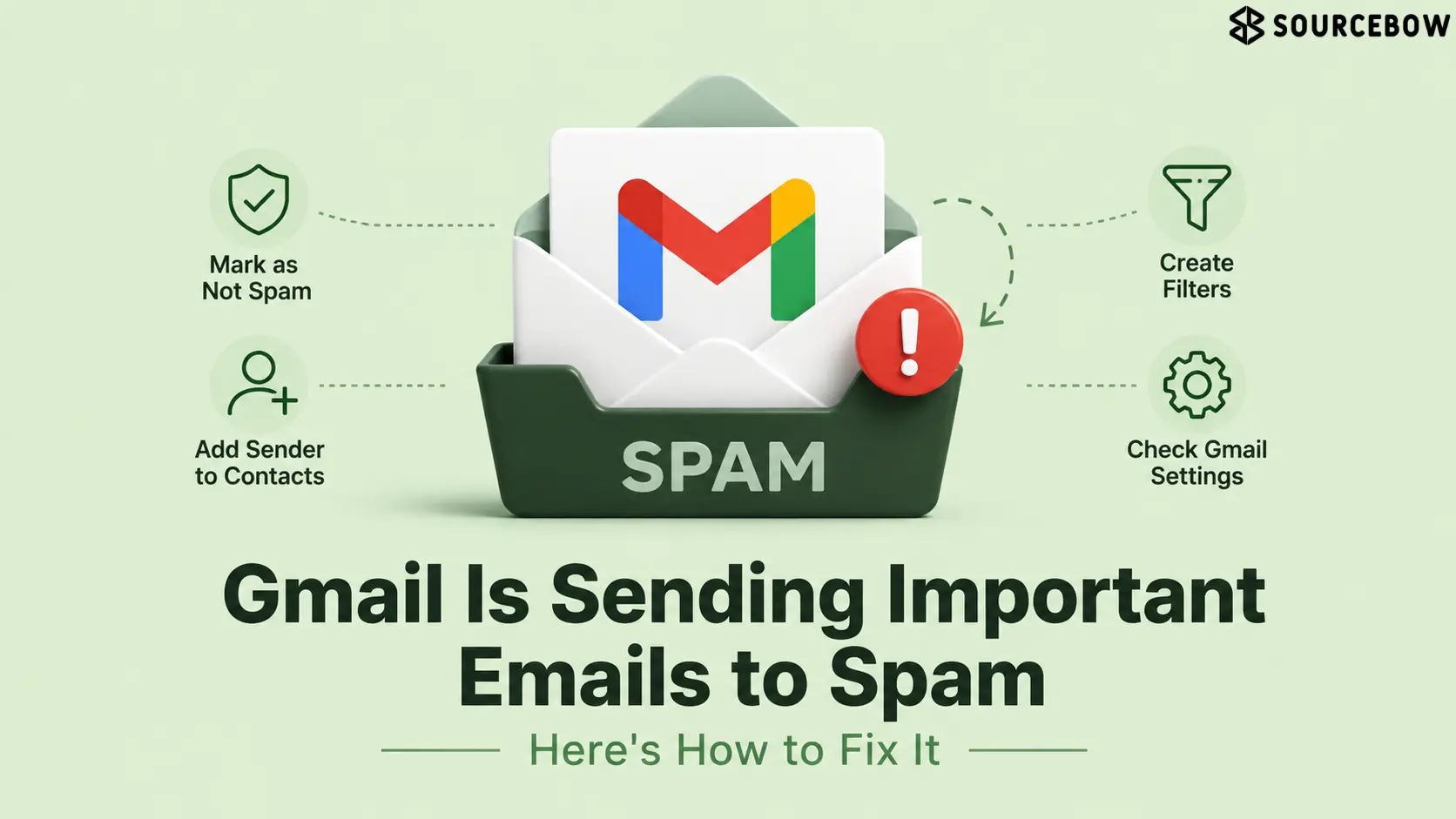 gmail in spam folder spam gmail