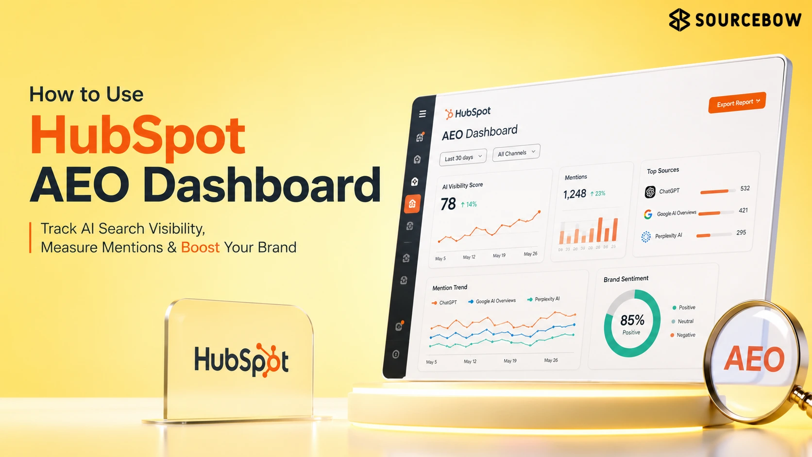 HubSpot AEO Dashboard