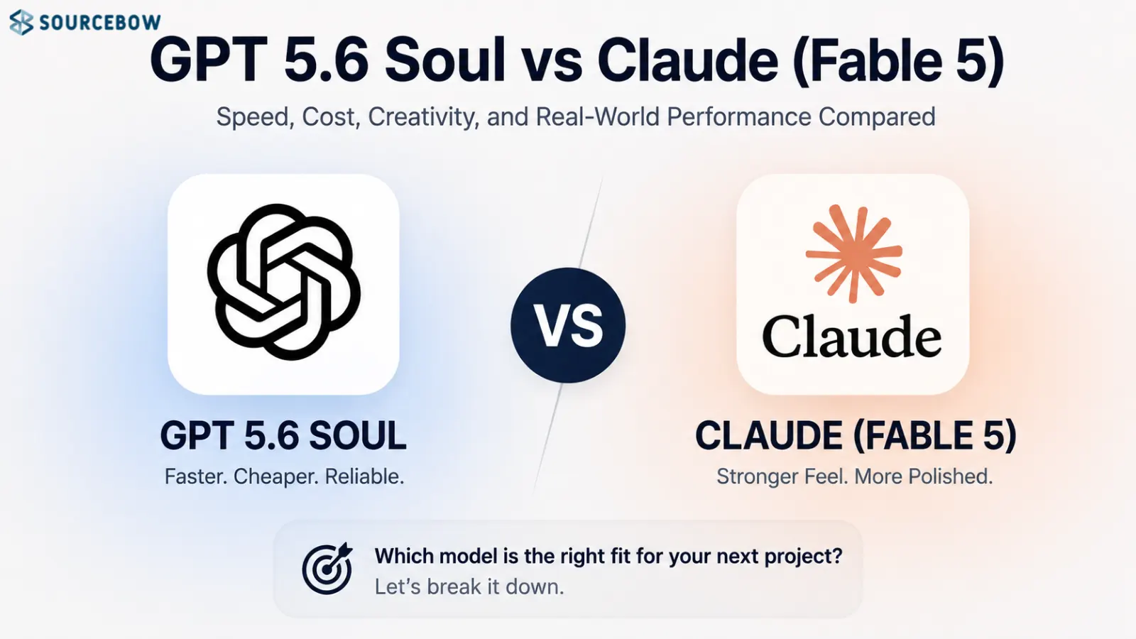claude-fable-5 gpt 5.6 soul vs fable 5