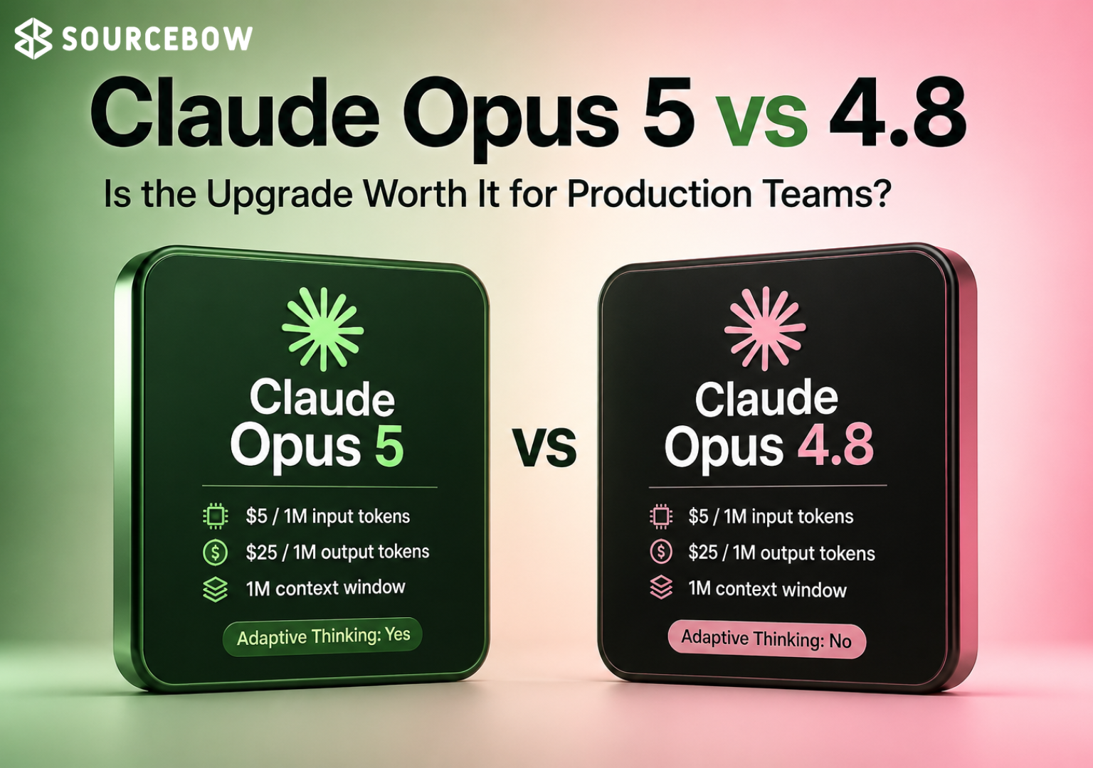 claude opus 5 vs opus 4.8