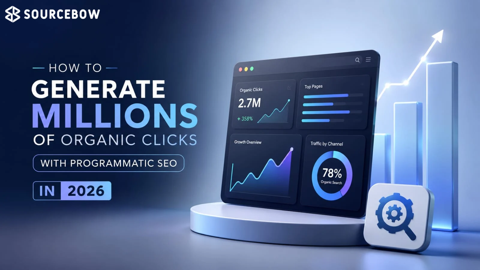 organic_seo Programmatic SEO for B2B SaaS