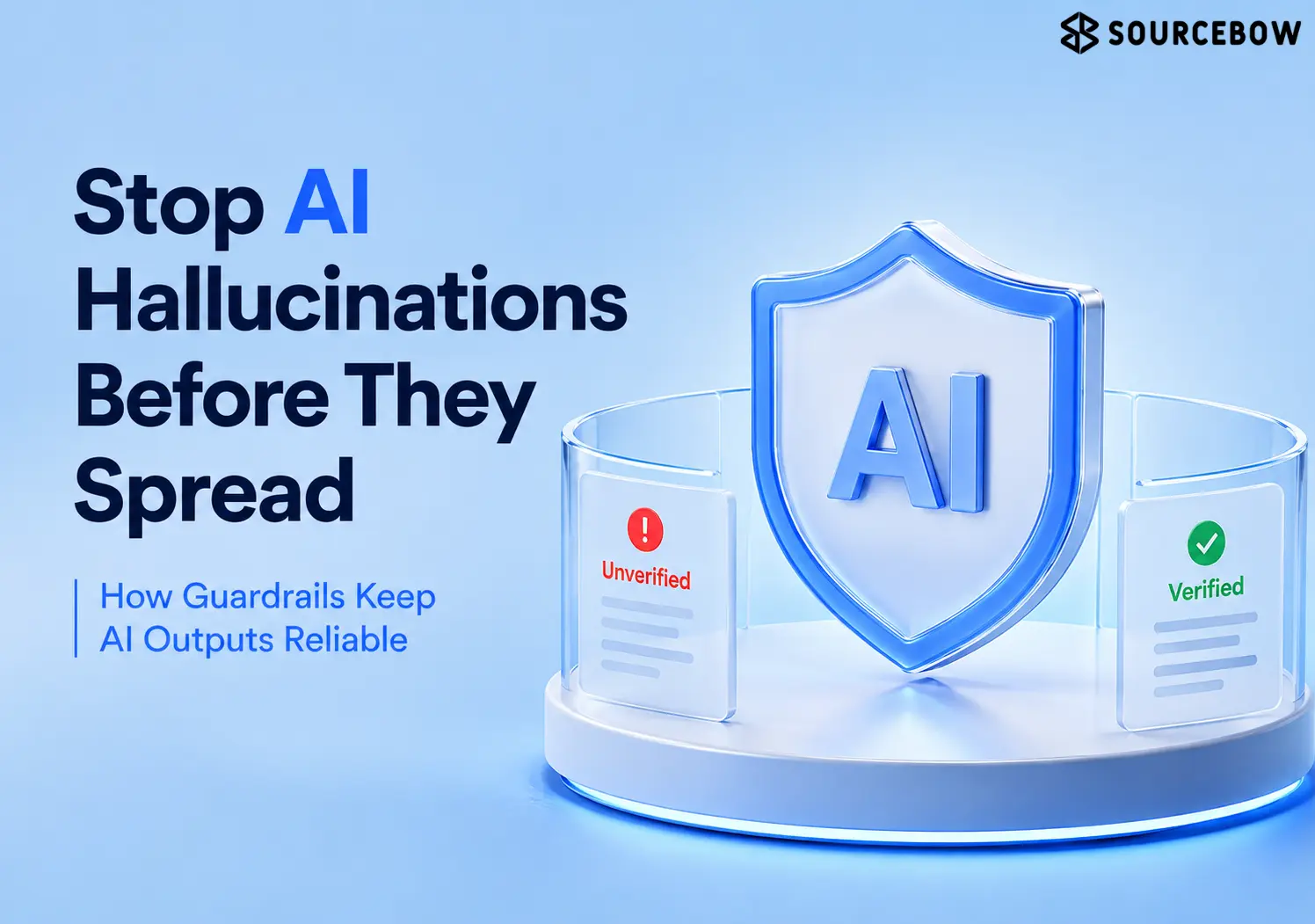 AI guardrails to reduce hallucinations