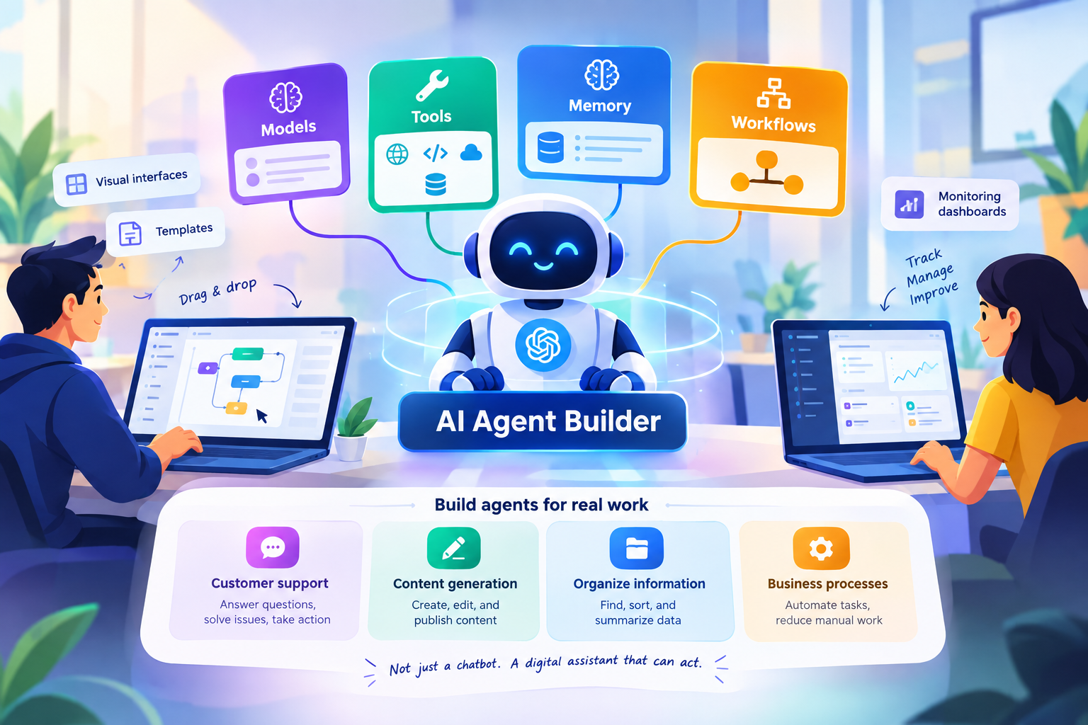 What an AI agent builder does