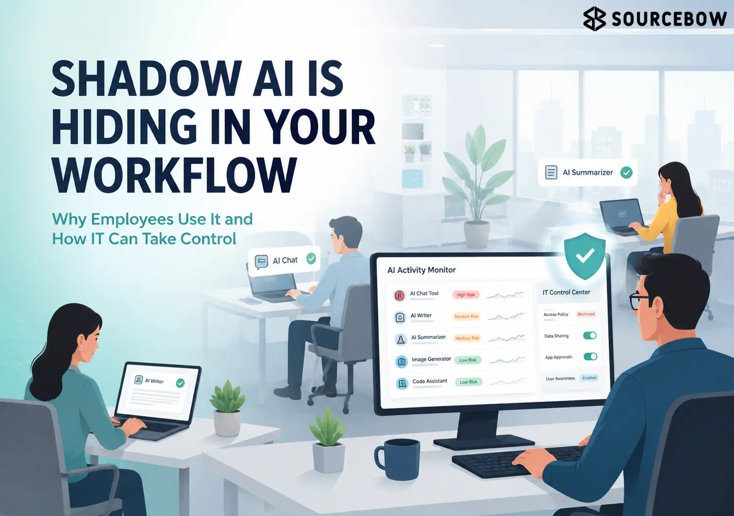 SHADOW AI shadow AI in enterprise